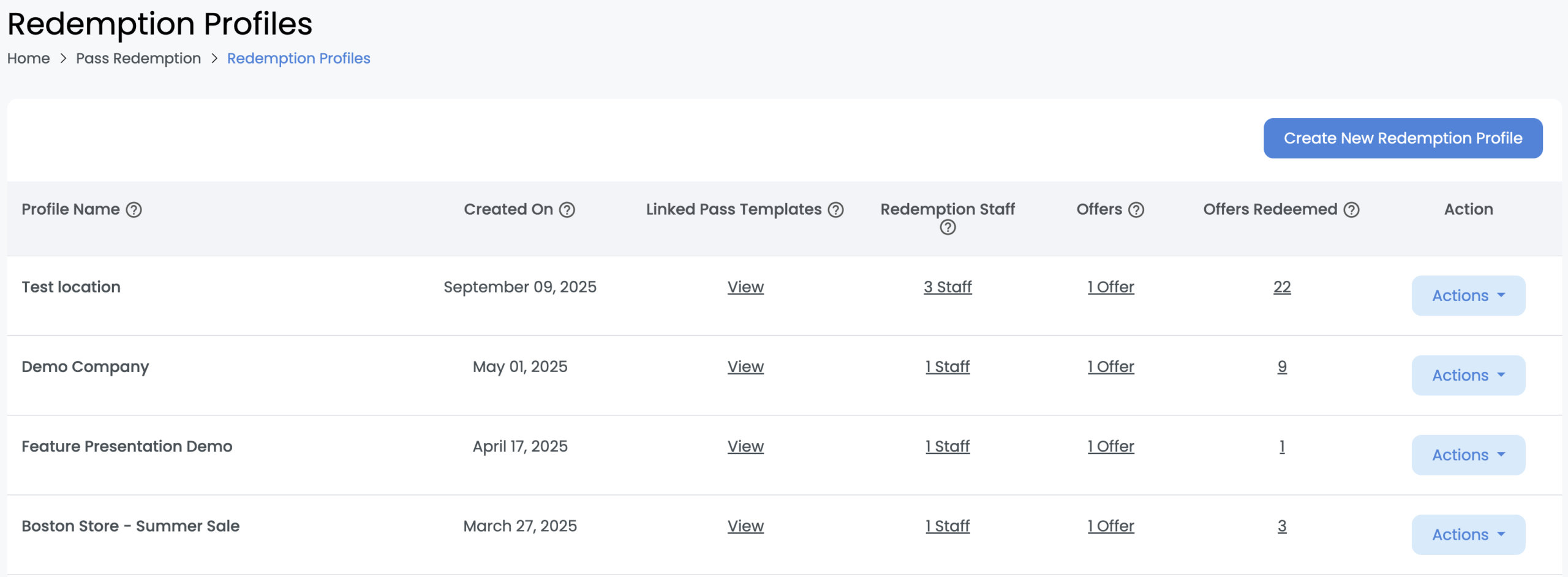 Redemption Profiles listing