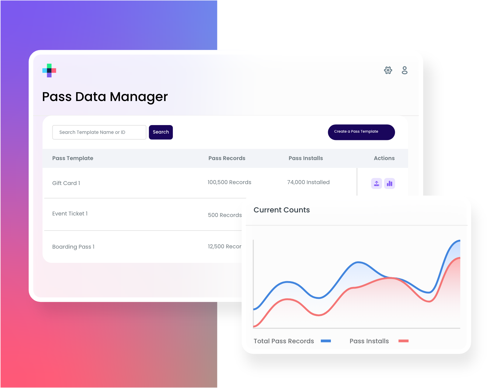 Pass Data Manager – Stats Pass Data Manager - Stats