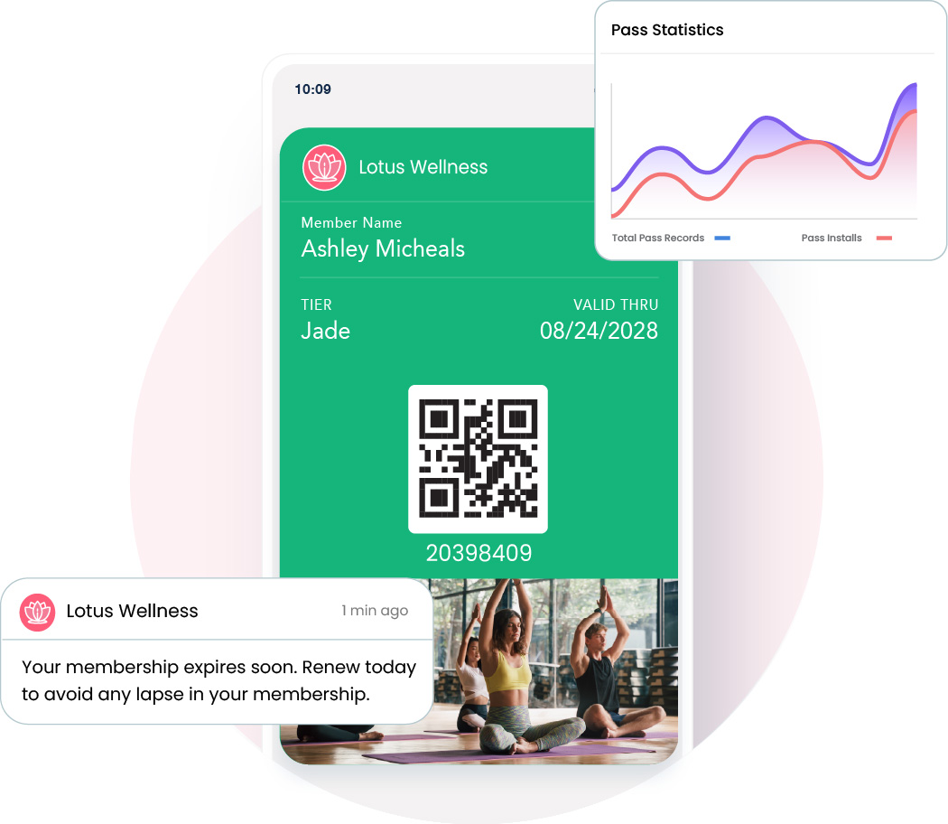 Digital Membership Wellness card Integrate digital coupons with email apps