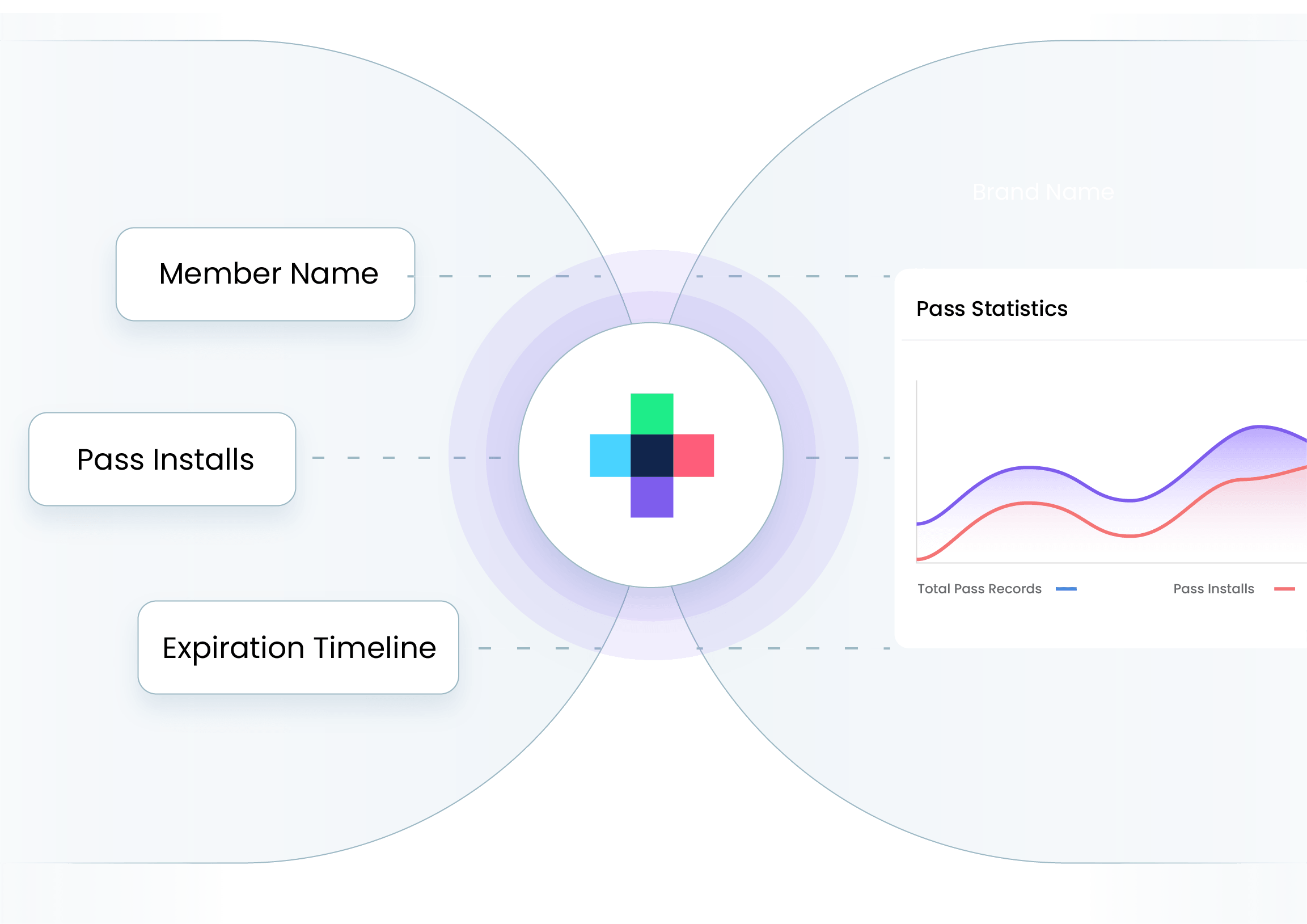 Reporting and Analytics Reporting and Analytics