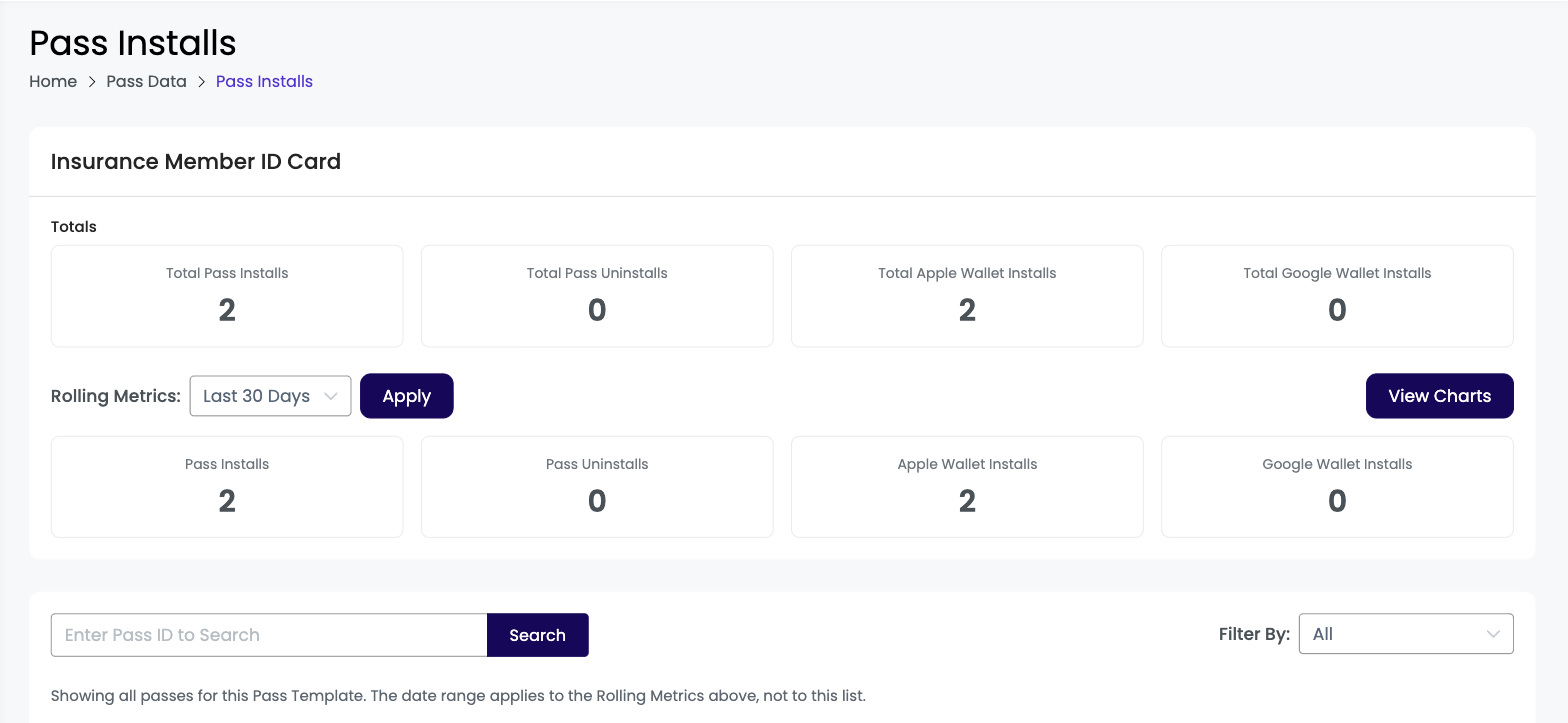 Pass Installs page showing the Totals and Rolling Metrics sections and the All/Installed/Uninstalled filter